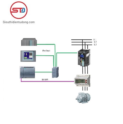Ứng dụng của biến tần Siemens trong sản xuất