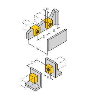 /UserUpload/Product/cam-bien-tiem-can-turck-ni35u-ck40-adz30x2-b3131-w-bs4-2.png