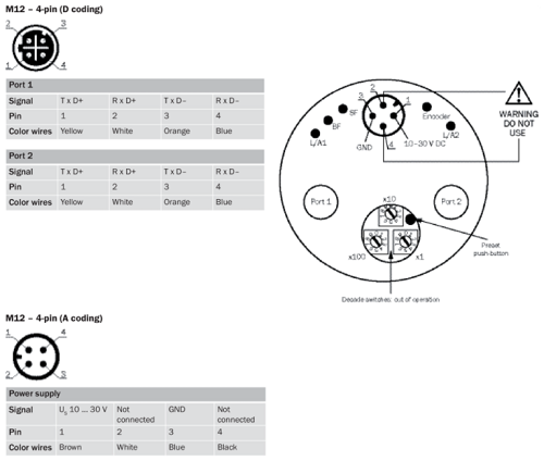 /UserUpload/Product/encoder-sick-btf13-n1bm1099-2.PNG