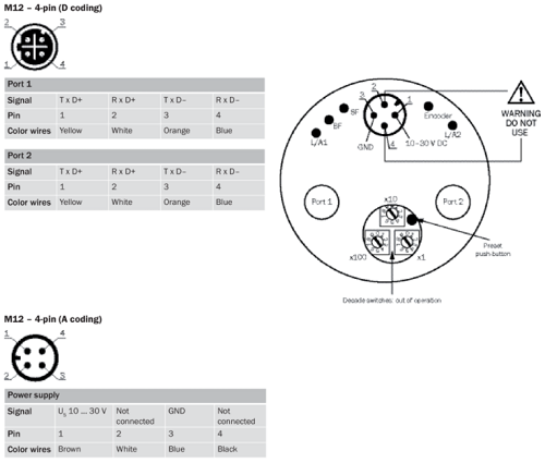 /UserUpload/Product/encoder-sick-btf13-n1bm2099-2.PNG