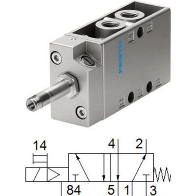 /UserUpload/Product/van-dien-tu-festo-mfh-5-1-8-npt.jpg