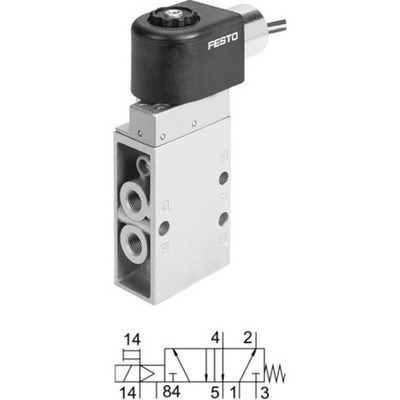 MFH-5-1/8-S-EX