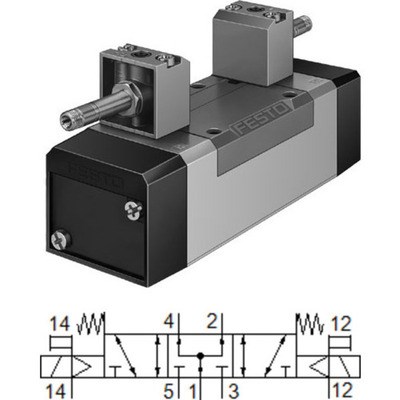 MFH-5/3B-D-2-SC