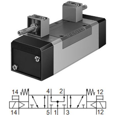 MFH-5/3B-D-3-SC