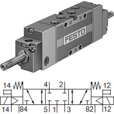 MFH-5/3G-1/8-SB