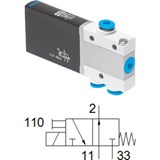 MHE2-M1H-3/2O-QS-4