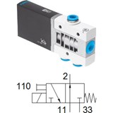 MHE4-M1H-3/2O-QS-8