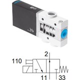 MHE4-MS1H-3/2O-1/4