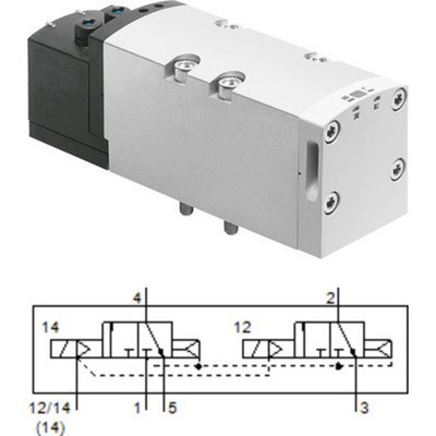 VSVA-B-T32C-AZ-D2-1T1L