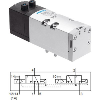 VSVA-B-T32H-AZD-D1-1T1L