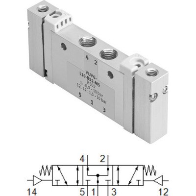 VUWG-L10-P53U-M7