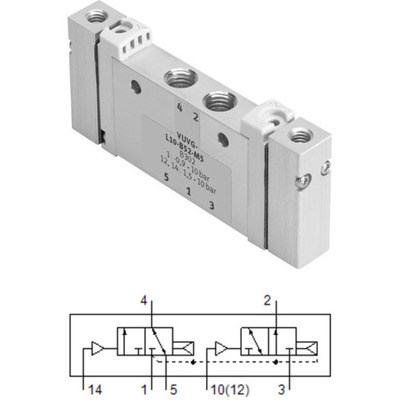 VUWG-L10-T32H-A-M5