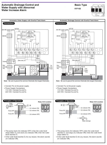 /UserUpload/Product/bo-dieu-khien-muc-omron-61f-g2d-110-220-vac.jpg