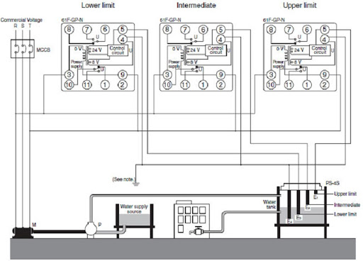 /UserUpload/Product/bo-dieu-khien-muc-omron-61f-g4-tdl-120-240-vac.jpg