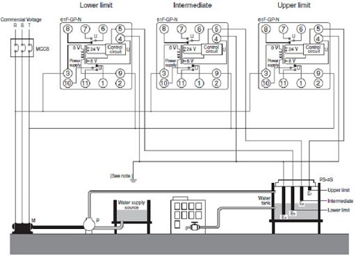 61F-G4-TDL 120/240 VAC