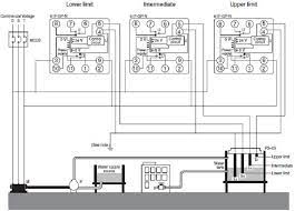 /UserUpload/Product/bo-dieu-khien-muc-omron-61f-g4r-110-220-vac.jpg