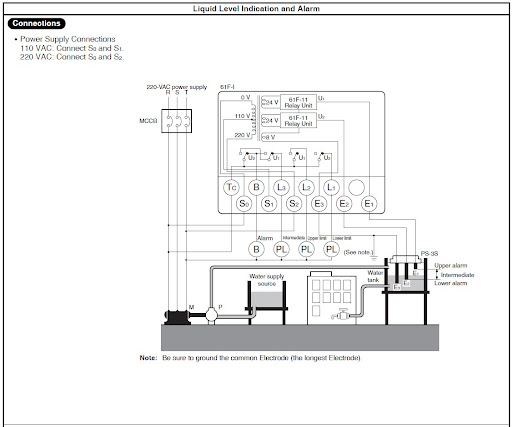 /UserUpload/Product/bo-dieu-khien-muc-omron-61f-it-100-200-vac.jpg