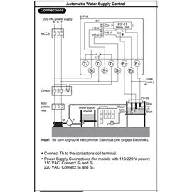 61F-IT 110/220 VAC