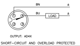 /UserUpload/Product/cam-bien-tiem-can-turck-ni8-m12-ad4x-h1144-2.png