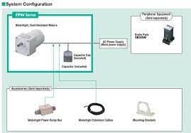 /UserUpload/Product/dong-co-oriental-fpw560c2-3-6e-1.jpg