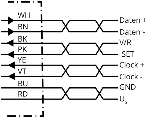 /UserUpload/Product/encoder-sick-ahs36a-bapk016384-2.PNG